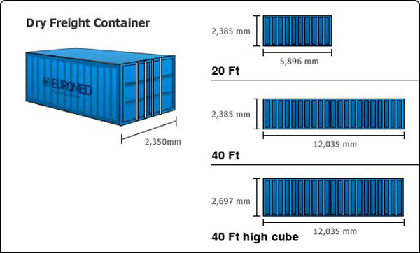 xe-nang-chui-container